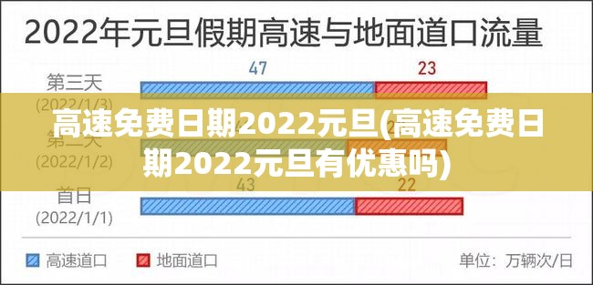 高速免费日期2022元旦(高速免费日期2022元旦有优惠吗) 高速免费日期2022元旦(高速免费日期2022元旦有优惠吗)