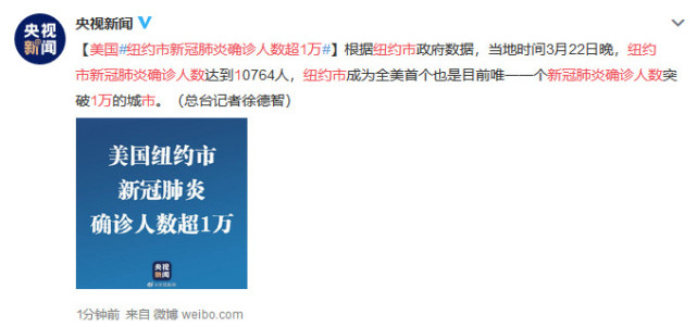 美国新冠确诊数超161万例(美国新冠确诊超318万例) 美国新冠确诊数超161万例(美国新冠确诊超318万例)