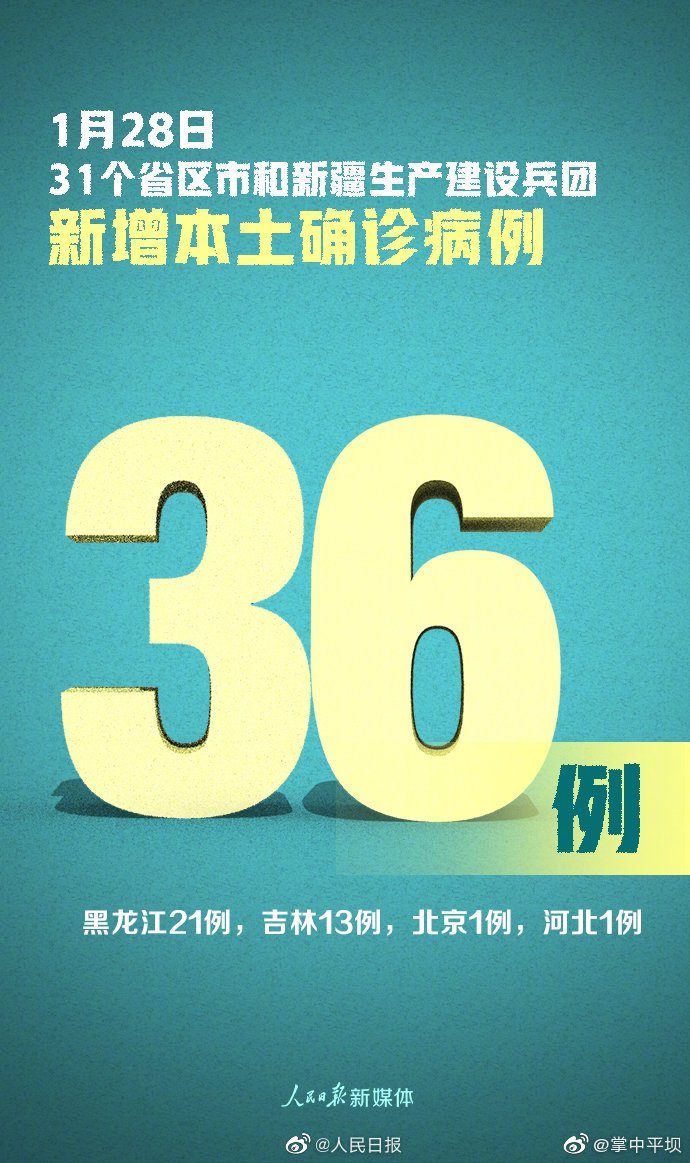 31省新增本土确诊44例(31省新增本土确诊42例) 31省新增本土确诊44例(31省新增本土确诊42例)