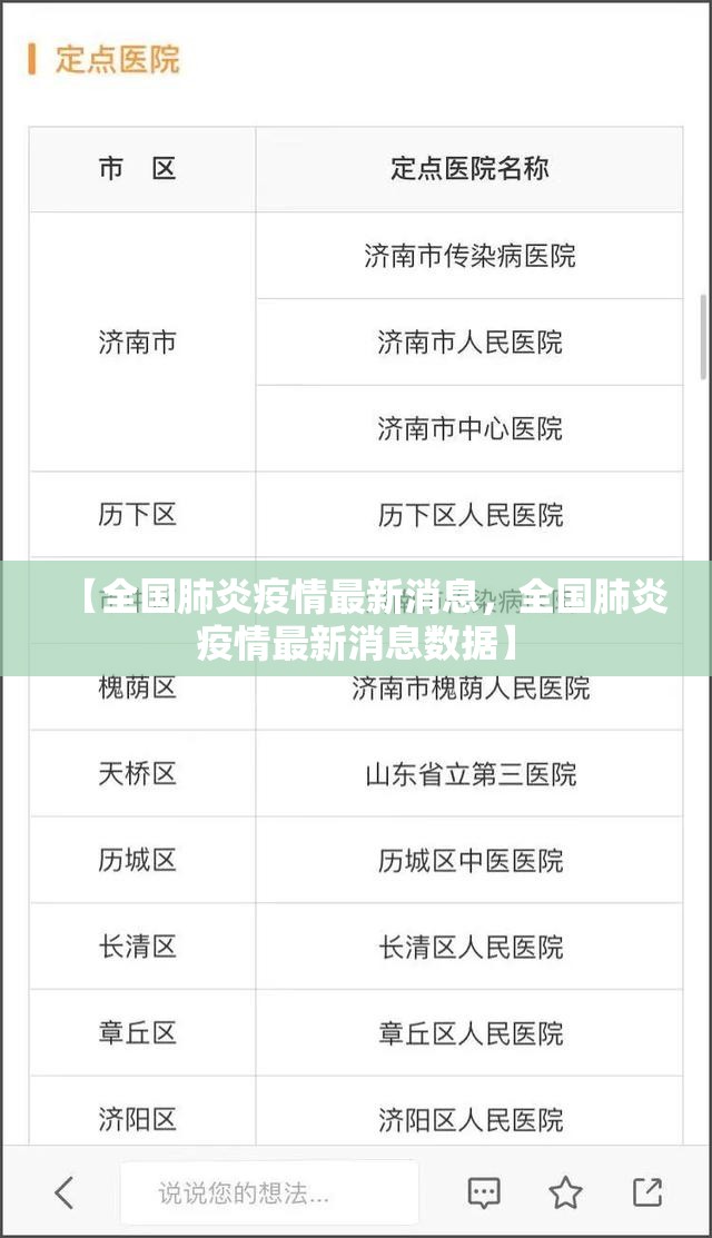 【全国肺炎疫情最新消息，全国肺炎疫情最新消息数据】