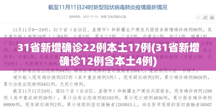31省新增确诊22例本土17例(31省新增确诊12例含本土4例)