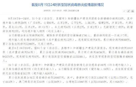 【31省新增本土50例，31省新增本土11例】