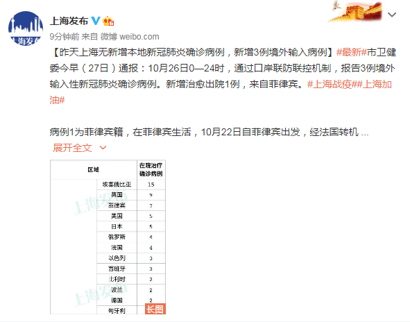 【上海3例病例都是及时被发现，上海3例确诊病例】