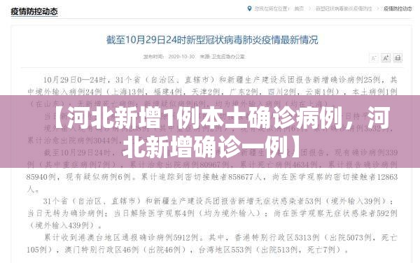 【河北新增1例本土确诊病例,河北新增确诊一例】 【河北新增1例本土确诊病例,河北新增确诊一例】