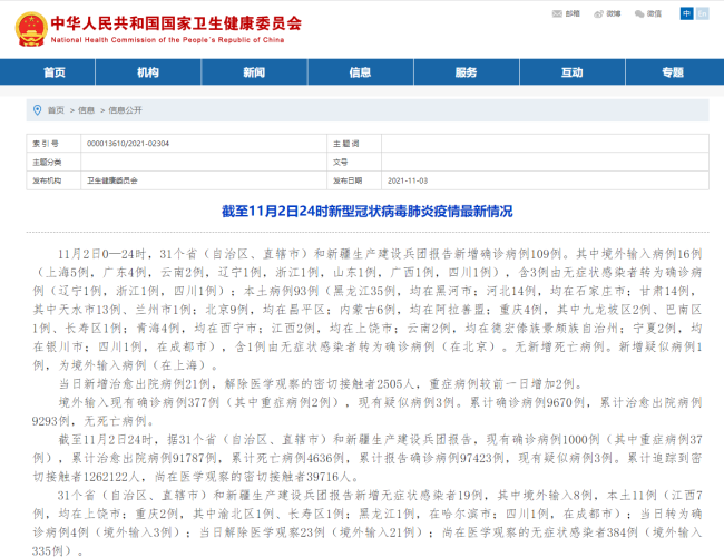 31省区市新增本土确诊24例/31省区市新增确诊14例 其中本土9例