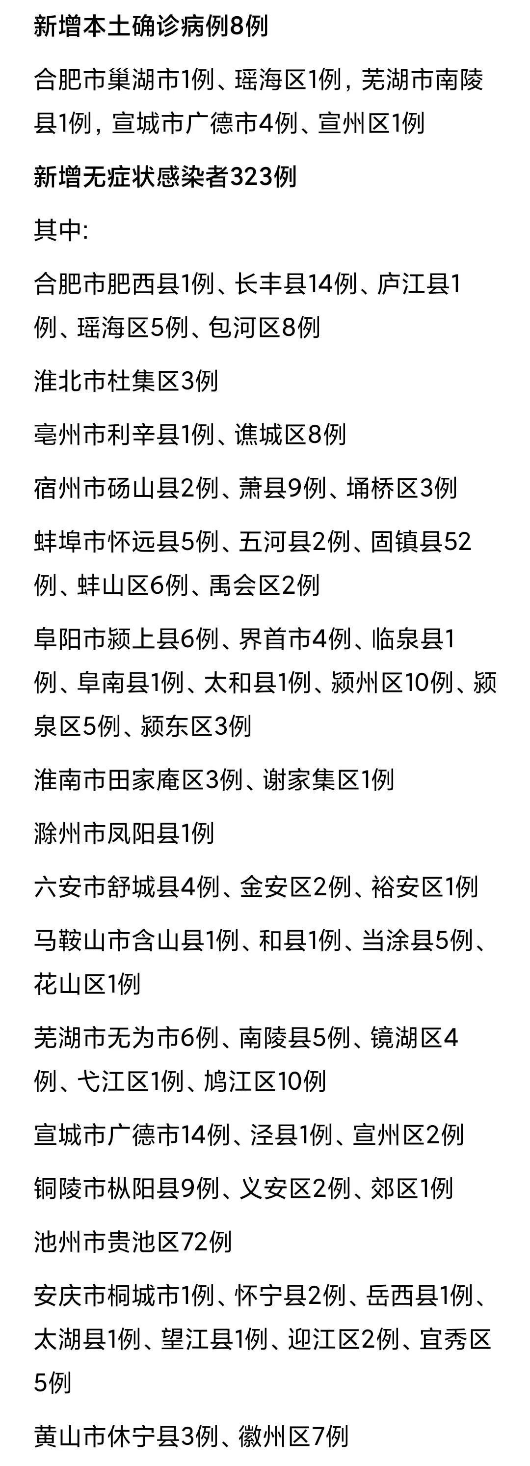 安徽昨增本土无症状15例(安徽疫情新增2个无症状)