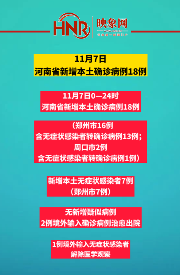 河南新增本土确诊29例(河南新增本土12例) 河南新增本土确诊29例(河南新增本土12例)