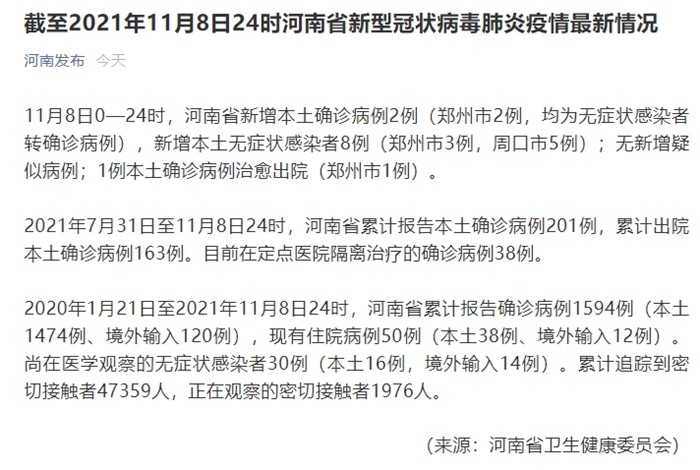 河南新增本土病例(河南新增本土确诊病例33例)