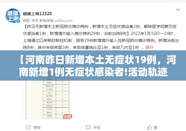 【河南昨日新增本土无症状19例,河南新增1例无症状感染者!活动轨迹公布!】 【河南昨日新增本土无症状19例,河南新增1例无症状感染者!活动轨迹公布!】