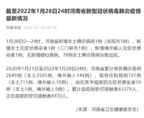 【河南昨日新增本土无症状19例,河南新增1例无症状感染者!活动轨迹公布!】 【河南昨日新增本土无症状19例,河南新增1例无症状感染者!活动轨迹公布!】