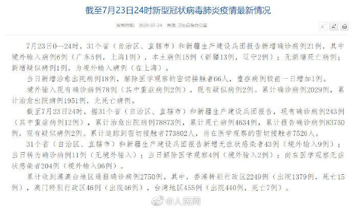 31省区市新增31例确诊(31省区市新增确诊病例22例)