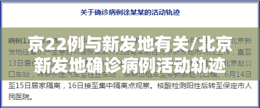 京22例与新发地有关/北京新发地确诊病例活动轨迹