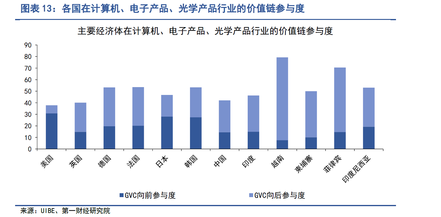 【疫情青岛,疫情青岛新增变化趋势】 【疫情青岛,疫情青岛新增变化趋势】