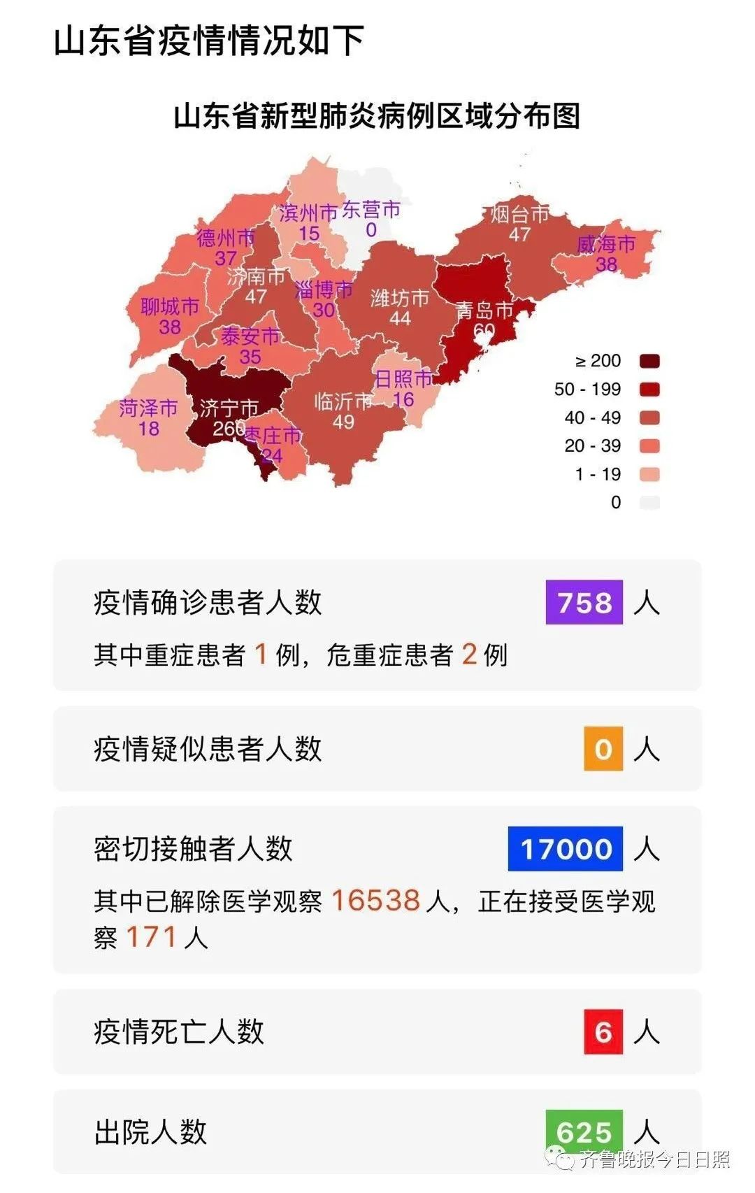 山东省最新疫情通报/山东省最新疫情通报数据