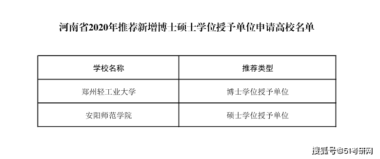 【31省区市本土确诊零新增，37696931省区市本土零新增】