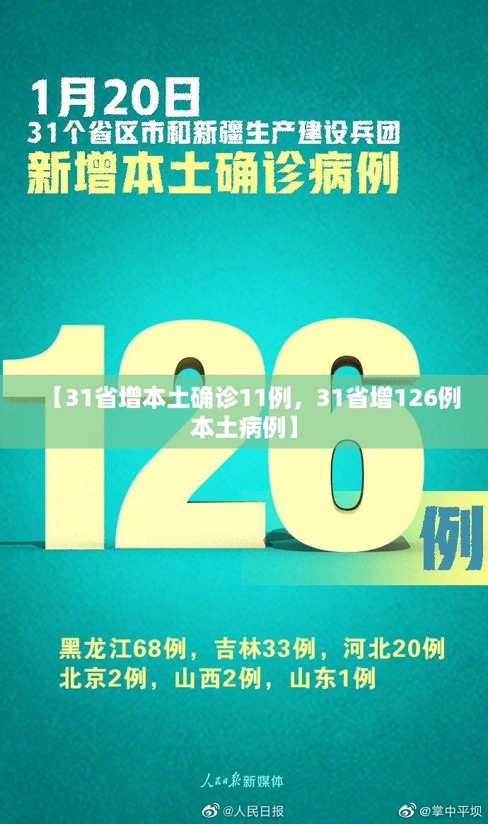 【31省增本土确诊11例,31省增126例本土病例】 【31省增本土确诊11例,31省增126例本土病例】