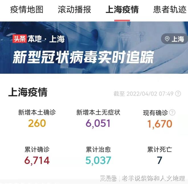 【上海新增2例无症状,上海一例无症状】 【上海新增2例无症状,上海一例无症状】