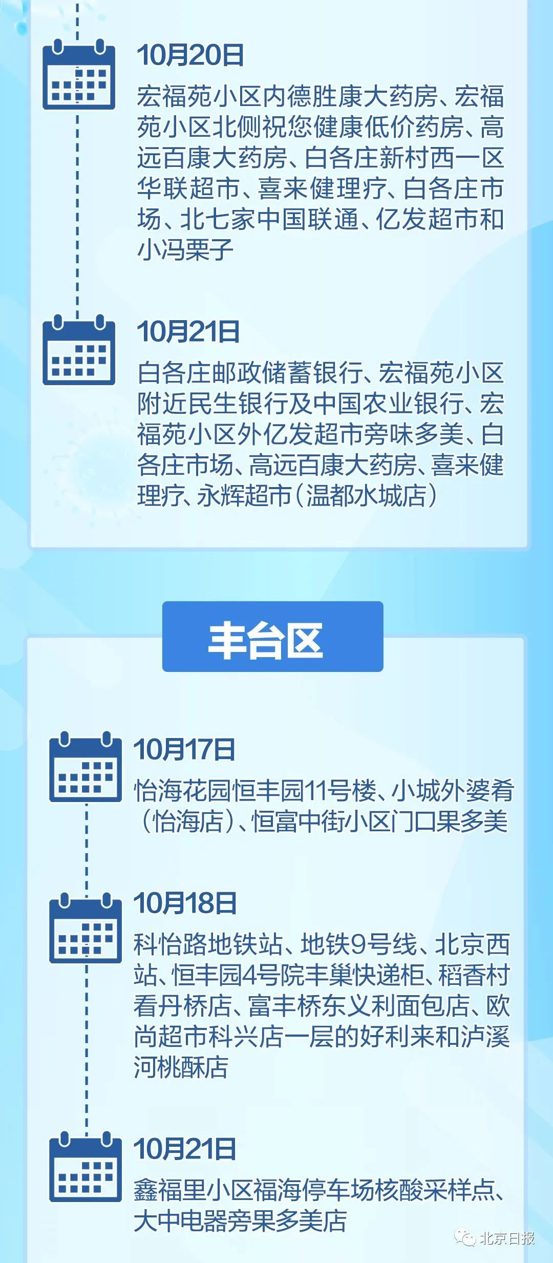 内蒙古本轮疫情4天新增感染者90例(内蒙古新增4例本土)