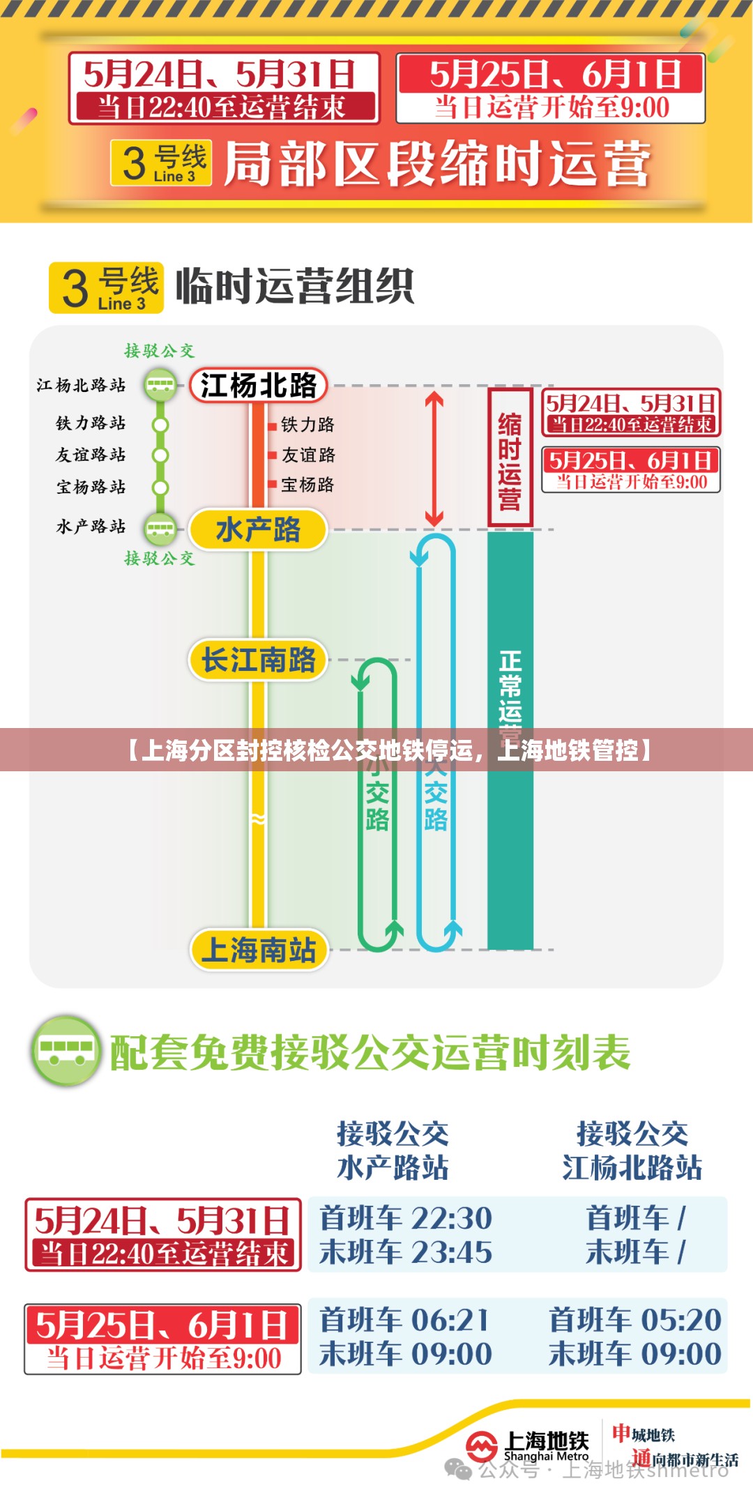 【上海分区封控核检公交地铁停运，上海地铁管控】