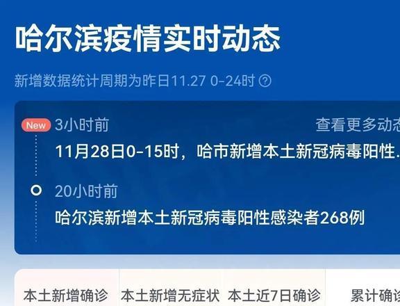 【哈尔滨疫情最新情况，哈尔滨疫情最新情况今日新增】