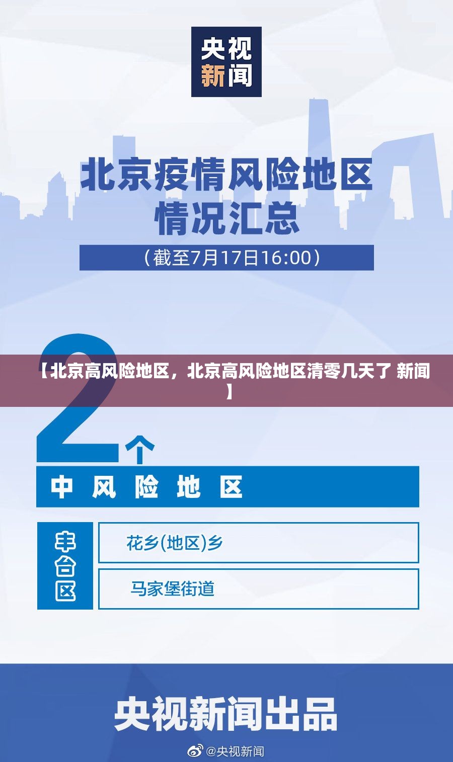【北京高风险地区，北京高风险地区清零几天了 新闻】