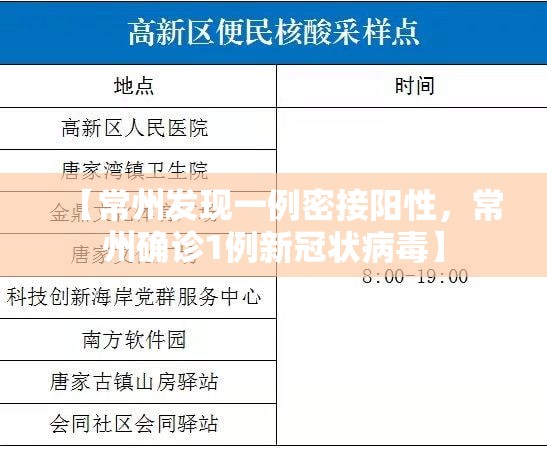 【常州发现一例密接阳性，常州确诊1例新冠状病毒】