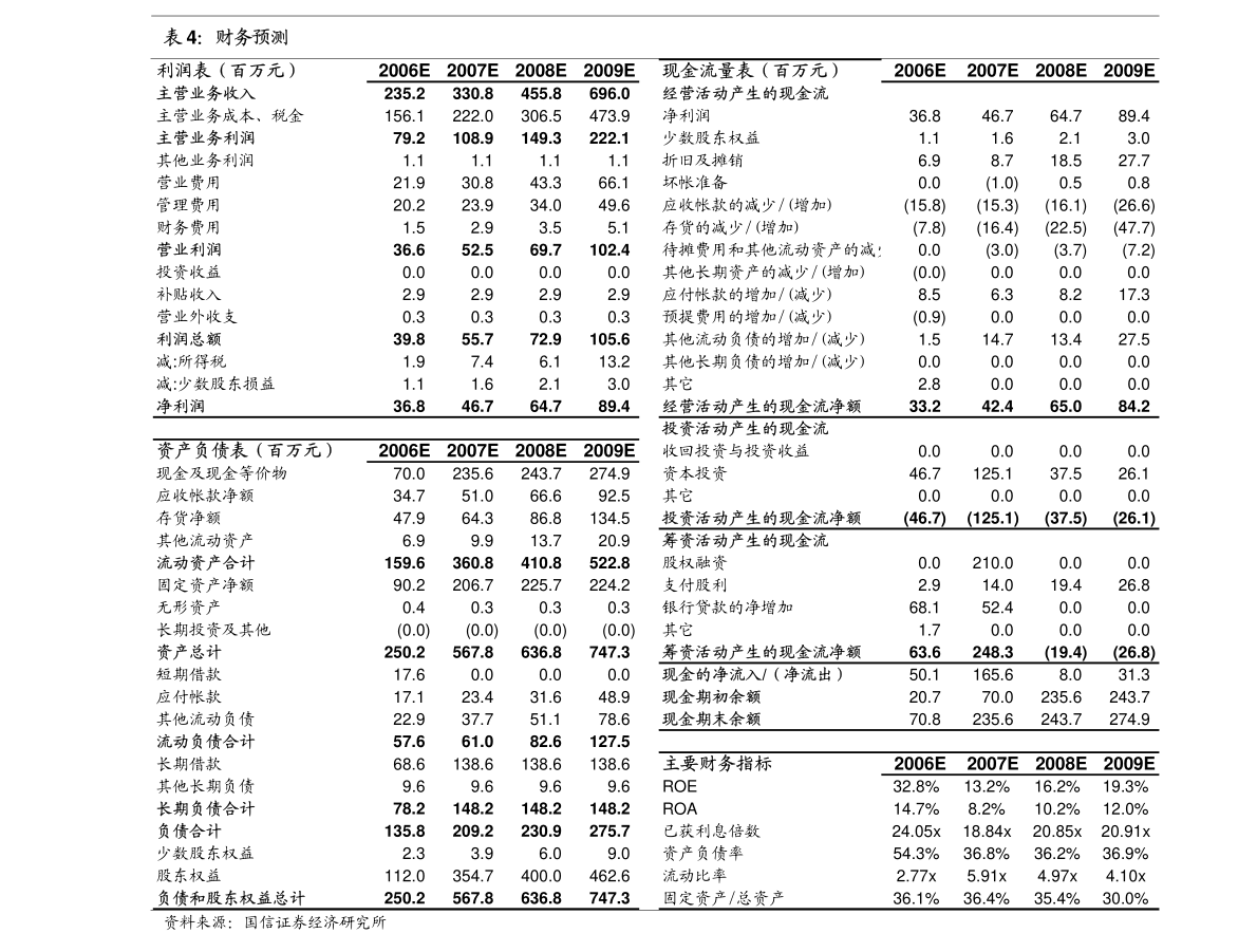 清明节过路费免费吗2024/清明节免过路费时间