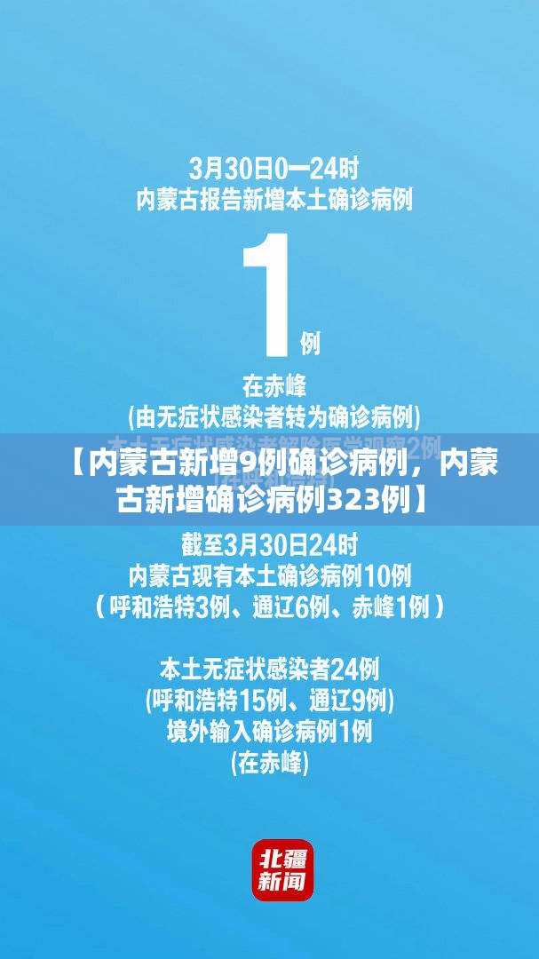 【内蒙古新增9例确诊病例，内蒙古新增确诊病例323例】