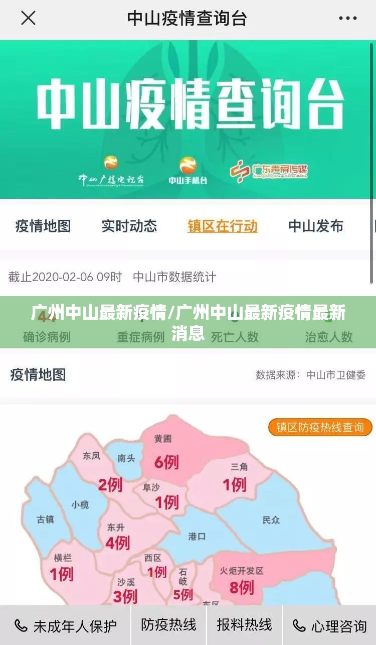 广州中山最新疫情/广州中山最新疫情最新消息 广州中山最新疫情/广州中山最新疫情最新消息