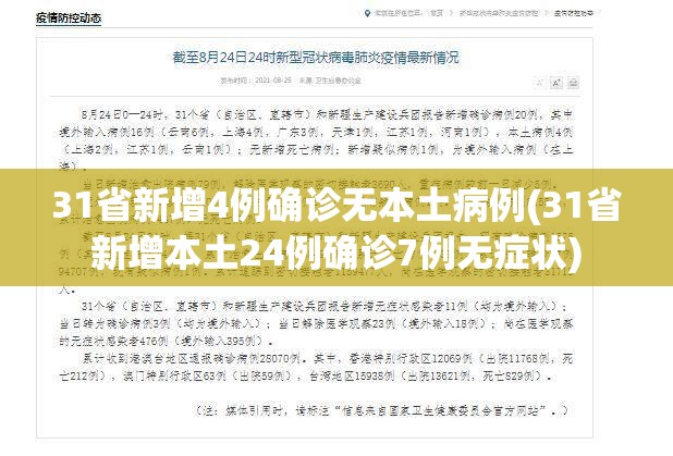 31省新增4例确诊无本土病例(31省新增本土24例确诊7例无症状) 31省新增4例确诊无本土病例(31省新增本土24例确诊7例无症状)