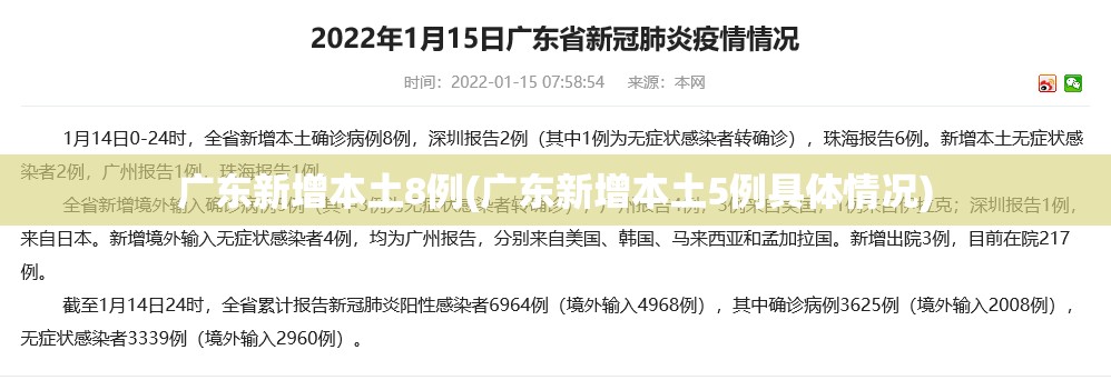 广东新增本土8例(广东新增本土5例具体情况) 广东新增本土8例(广东新增本土5例具体情况)