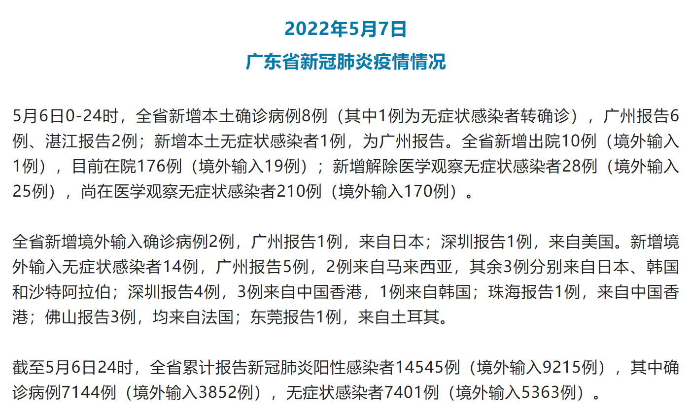 广东新增本土8例(广东新增本土5例具体情况) 广东新增本土8例(广东新增本土5例具体情况)