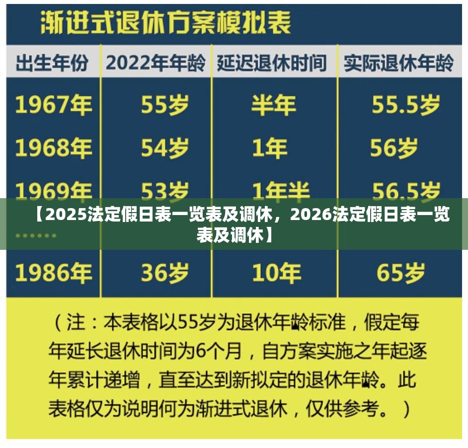 【2025法定假日表一览表及调休，2026法定假日表一览表及调休】