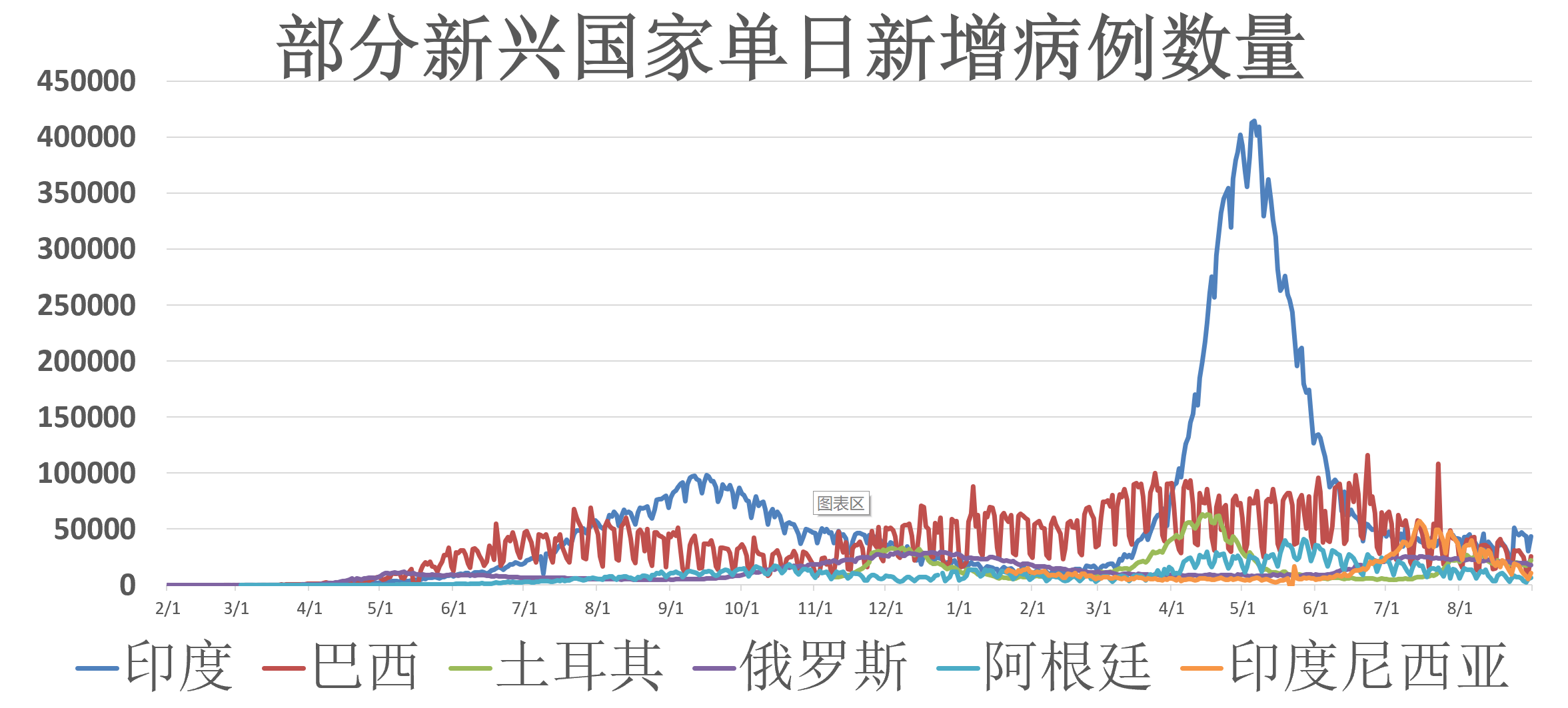 浙江疫情现5个特点(浙江在新冠疫情中表现)