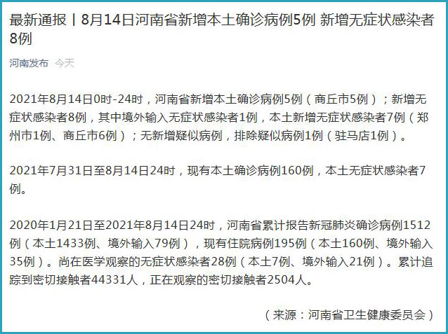 河南新增6例确诊(河南新增六例)