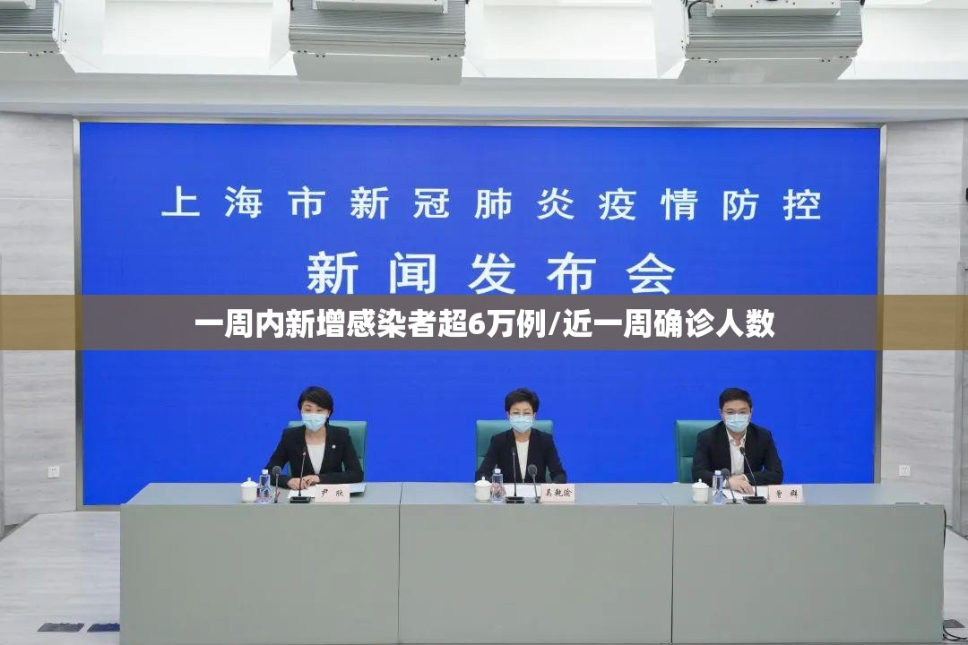 一周内新增感染者超6万例/近一周确诊人数 一周内新增感染者超6万例/近一周确诊人数