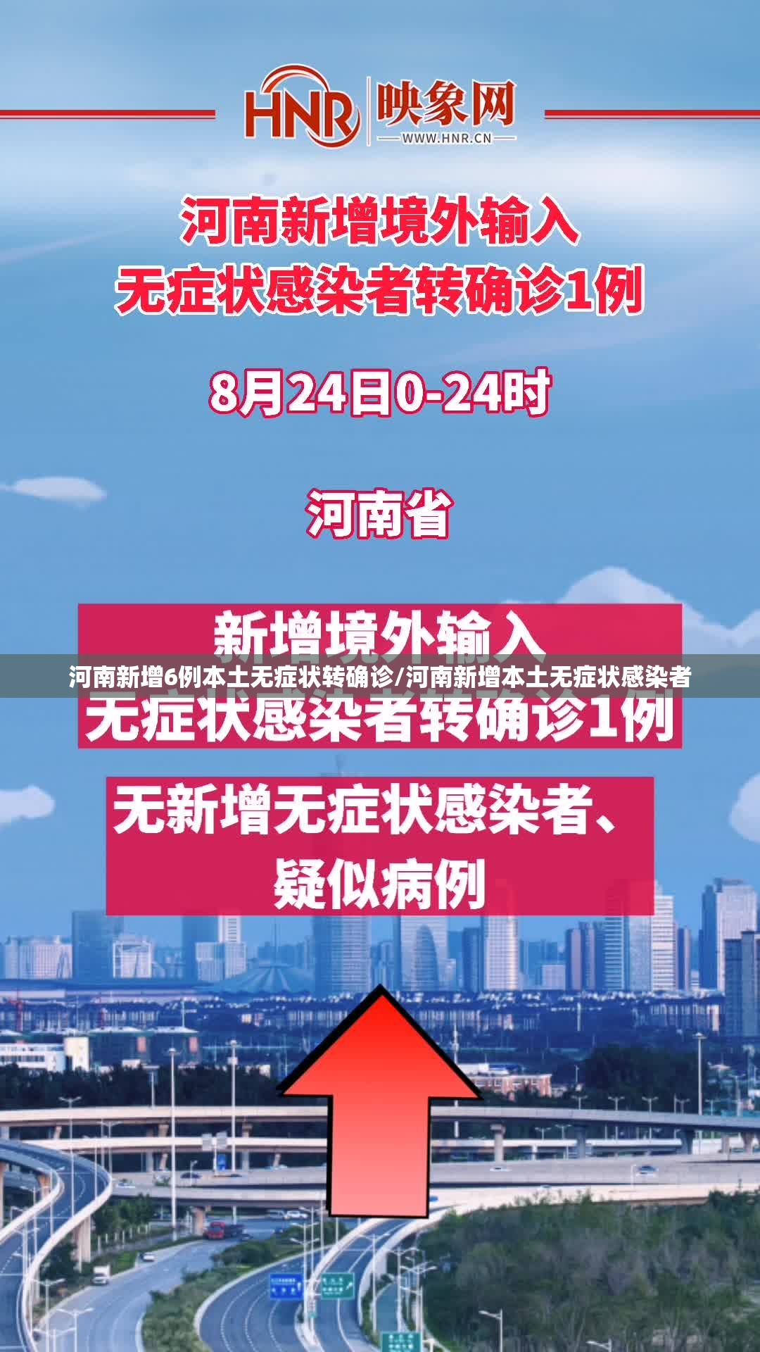 河南新增6例本土无症状转确诊/河南新增本土无症状感染者 河南新增6例本土无症状转确诊/河南新增本土无症状感染者