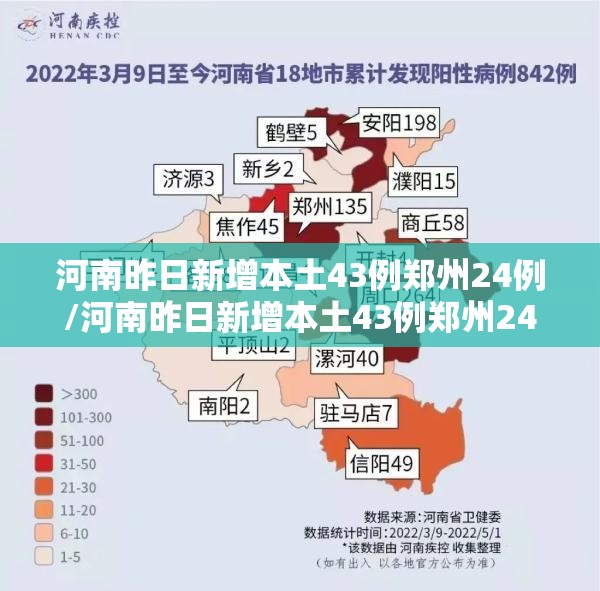 河南昨日新增本土43例郑州24例/河南昨日新增本土43例郑州24例病例
