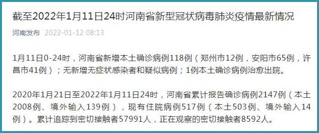 河南昨日新增本土43例郑州24例/河南昨日新增本土43例郑州24例病例