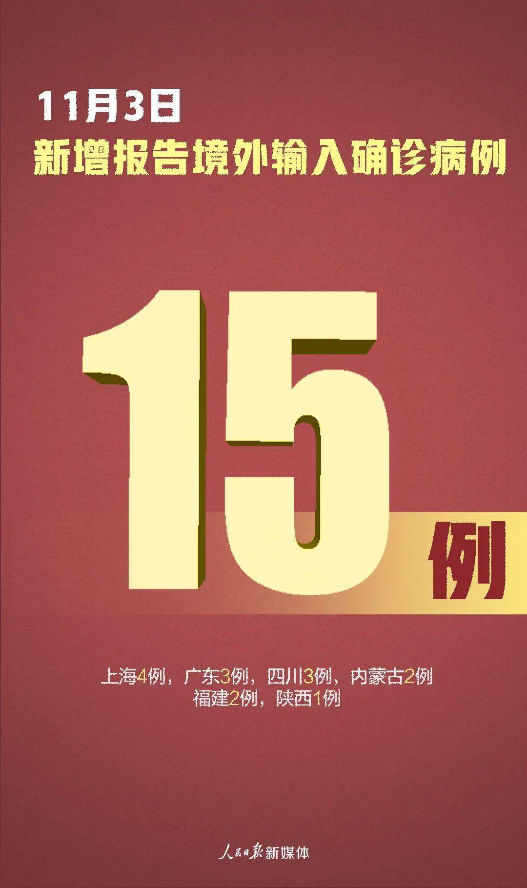 31省新增确诊11例其中本土2例(31省新增确诊17例本土2例) 31省新增确诊11例其中本土2例(31省新增确诊17例本土2例)