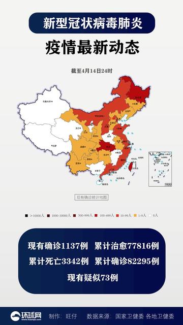 【31省新增本土确诊10例，31省份新增本土确诊1】