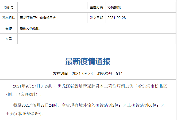 黑龙江新增27例确诊/黑龙江新增27例确诊 视频