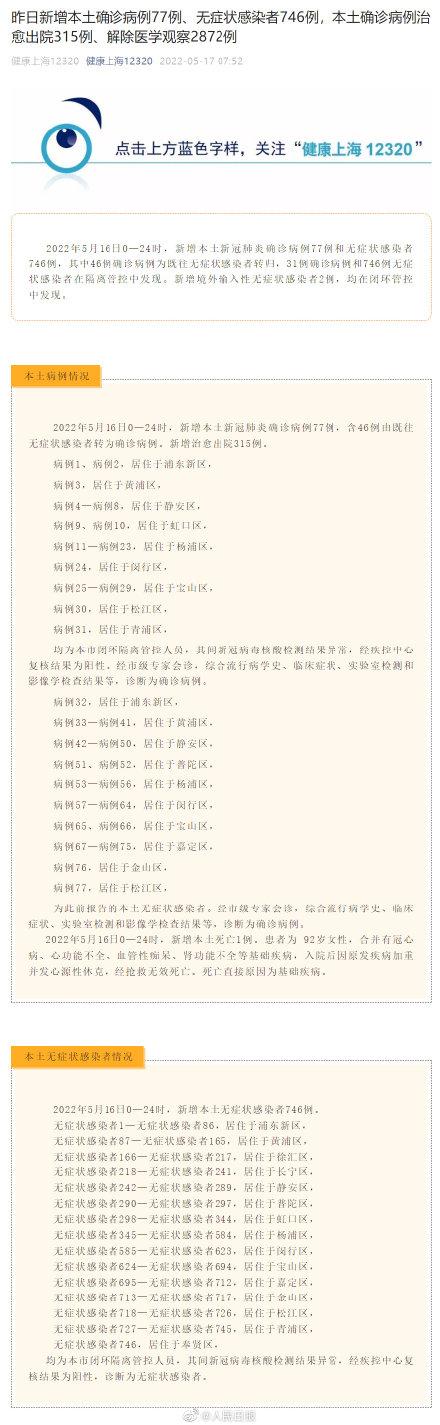 31省新增本土确诊87例(31省新增本土确诊病例)