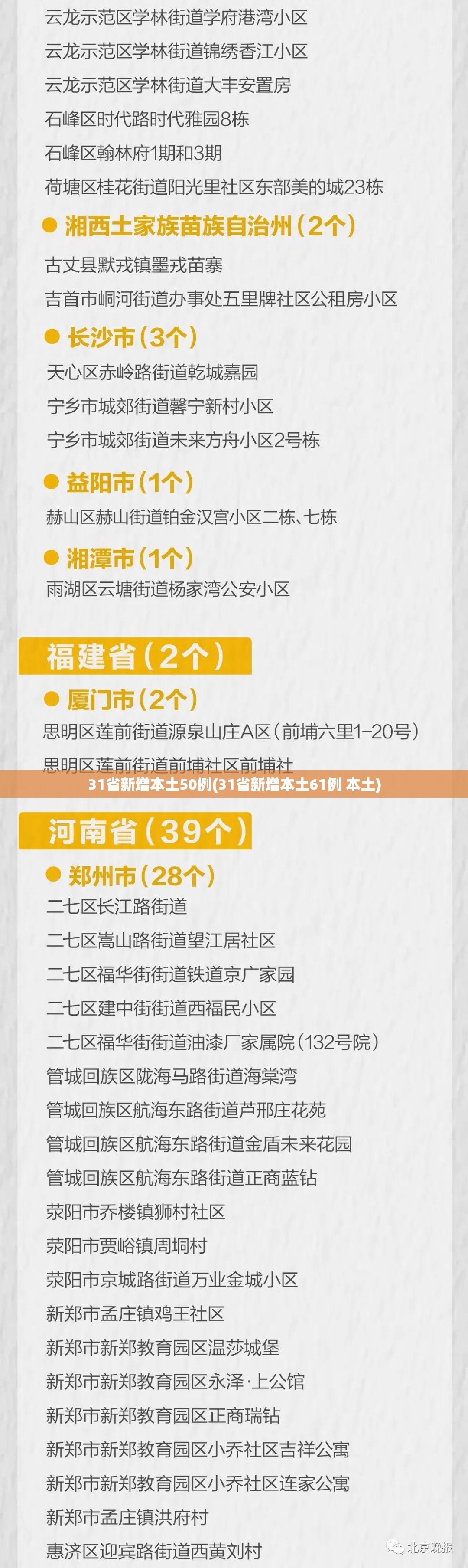 31省新增本土50例(31省新增本土61例 本土)