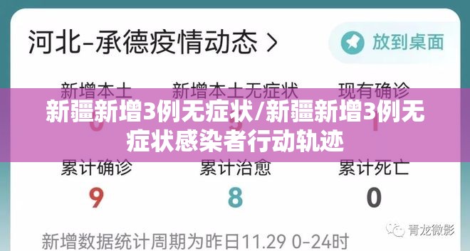 新疆新增3例无症状/新疆新增3例无症状感染者行动轨迹