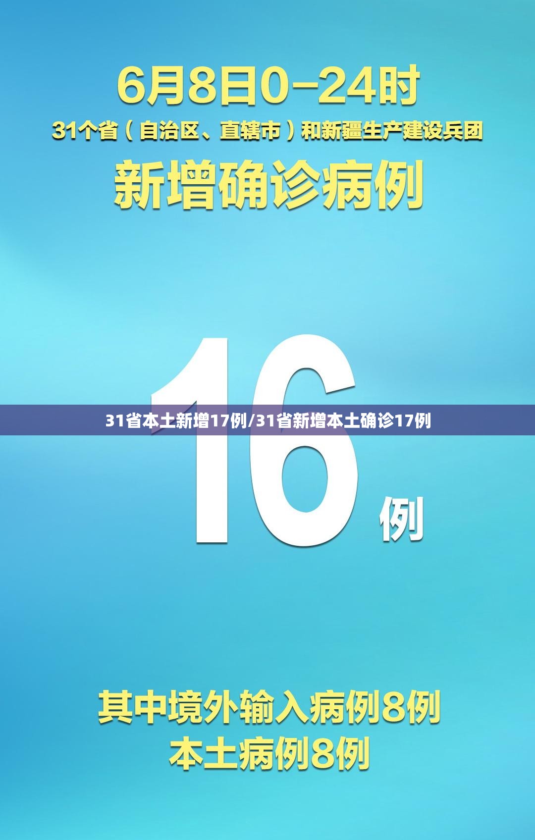 31省本土新增17例/31省新增本土确诊17例