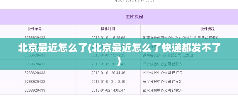北京最近怎么了(北京最近怎么了快递都发不了) 北京最近怎么了(北京最近怎么了快递都发不了)