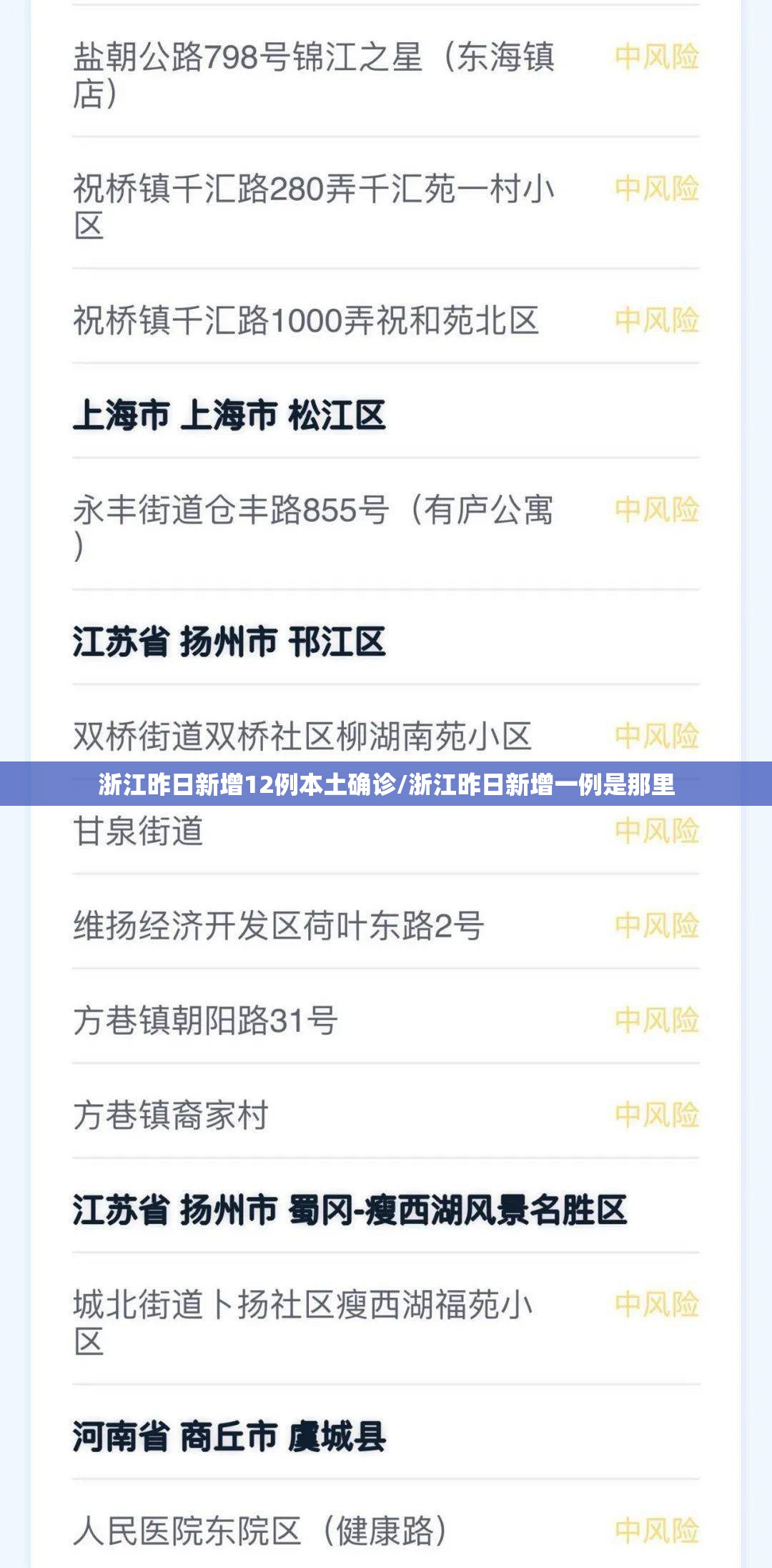 浙江昨日新增12例本土确诊/浙江昨日新增一例是那里