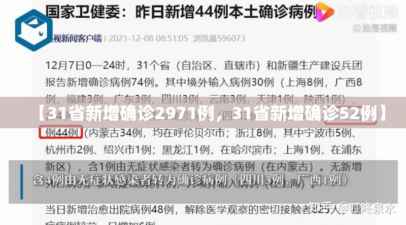 【31省新增确诊2971例,31省新增确诊52例】 【31省新增确诊2971例,31省新增确诊52例】