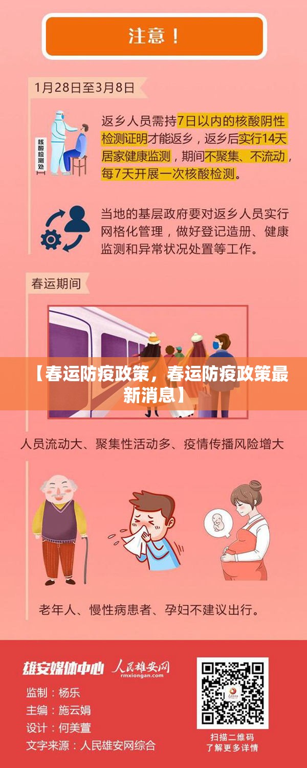 【春运防疫政策,春运防疫政策最新消息】 【春运防疫政策,春运防疫政策最新消息】